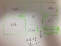 其它图