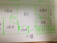 其它图