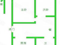 其它图